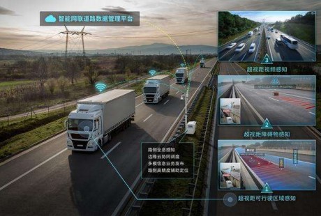 自動駕駛＋車聯(lián)網(wǎng)應(yīng)用落地 引領(lǐng)智慧出行新趨勢