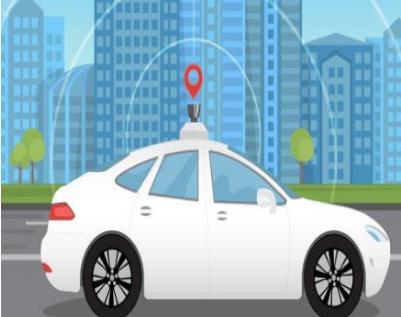 實現(xiàn)自動駕駛的兩條路徑