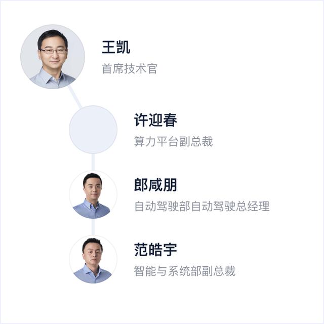 對話理想 CTO 王凱：解密 2025 自動駕駛企業(yè)的入場門票