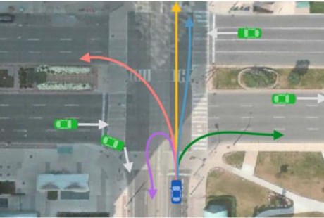 Waymo與谷歌提出顛覆性TNT模型，實(shí)現(xiàn)自動(dòng)駕駛多軌跡行為預(yù)測(cè)