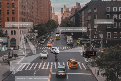 安霸合作Humanising Autonomy 為ADAS/自動(dòng)駕駛車提供感知能力