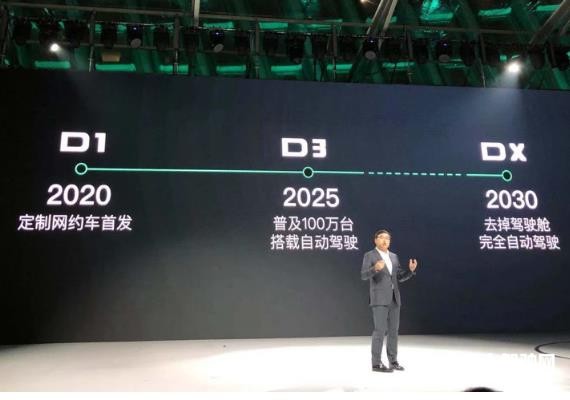 北汽、長(zhǎng)安、本田等紛紛喊話，L3＋量產(chǎn)戰(zhàn)局悄然開打