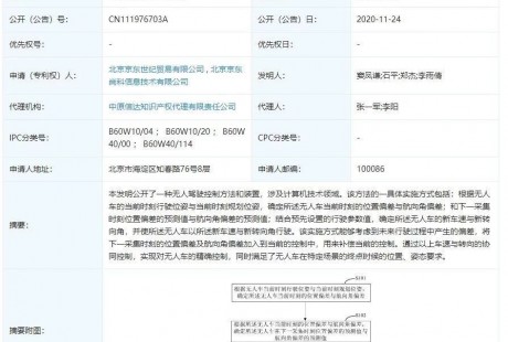 京東關(guān)聯(lián)公司申請(qǐng)“一種無(wú)人駕駛控制方法和裝置”專利