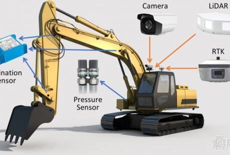 百度自動駕駛技術(shù)賦能挖掘機？干活效率不輸老司機！