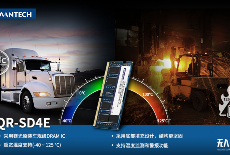 研華寬溫內(nèi)存SQR-SD4E，車載及重工業(yè)應(yīng)用解決方案