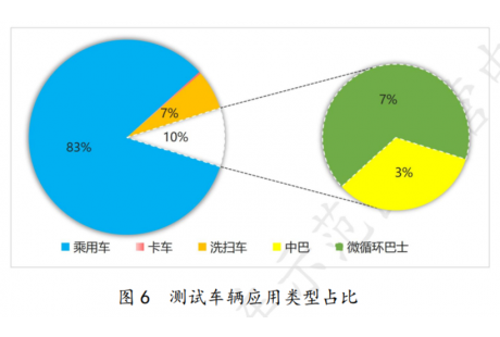 【聯(lián)盟周報】中國水泥業(yè)首個全礦無人駕駛項目通過驗收；高仙機器人完成數(shù)億元融資