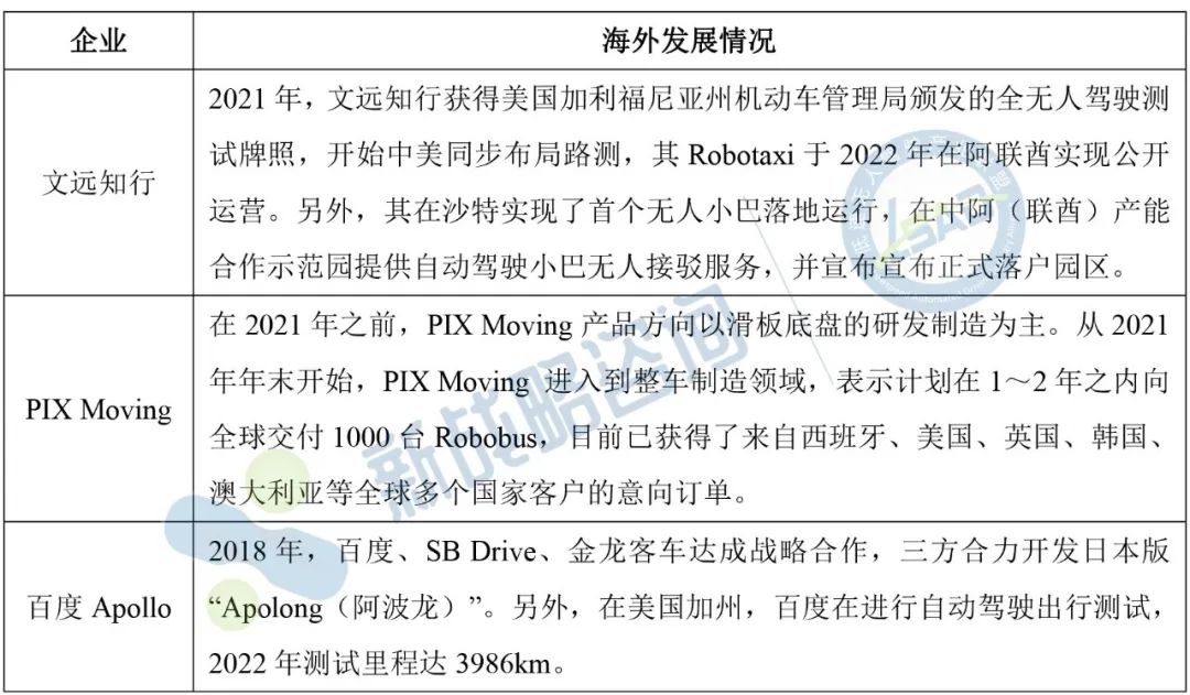 、、、