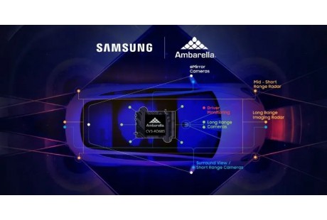 又一巨頭宣布放棄！手機(jī)廠商下場造車為何這么難......