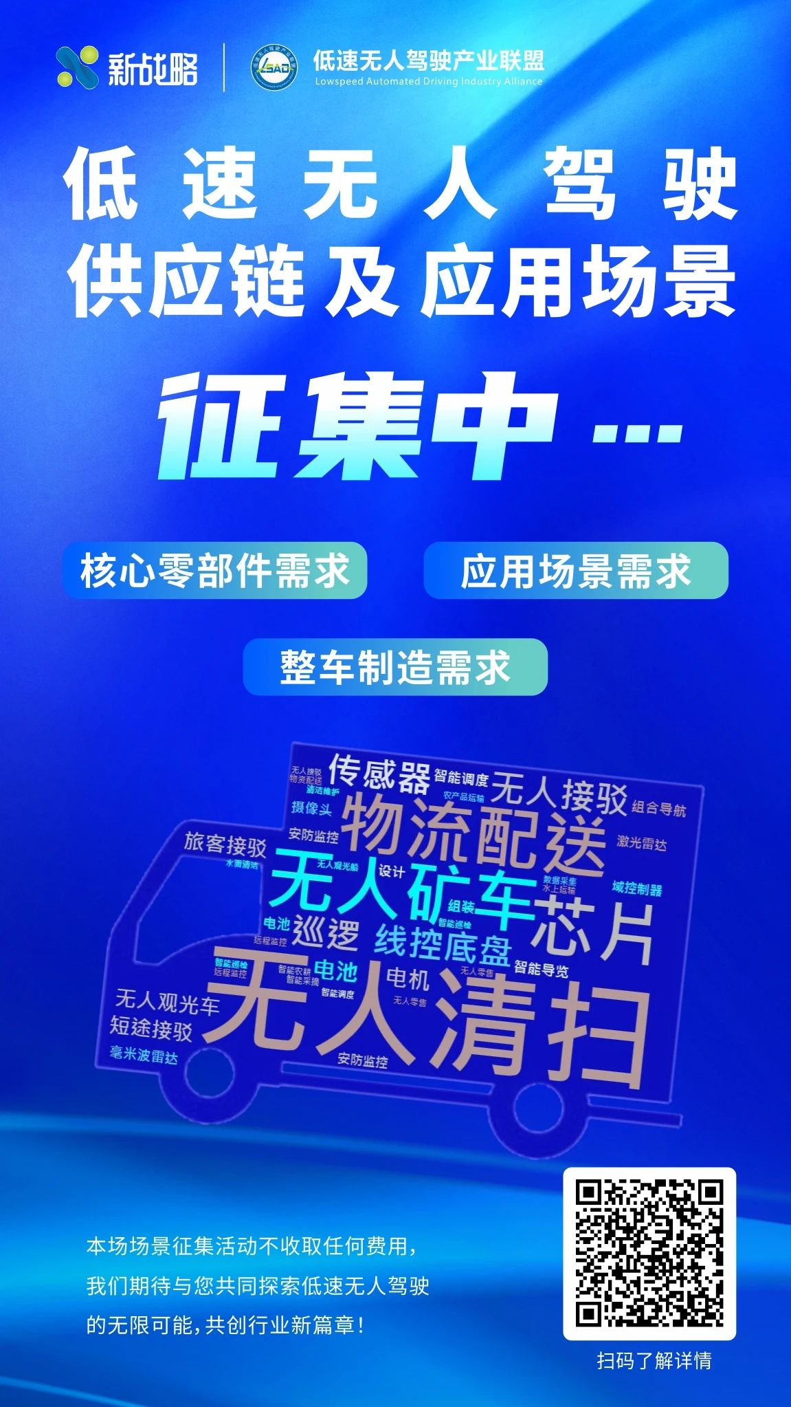 低速場(chǎng)景征集