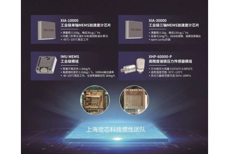 專(zhuān)注慣性器件10余年，這支團(tuán)隊(duì)上海車(chē)展首秀亮出多款“王牌產(chǎn)品”