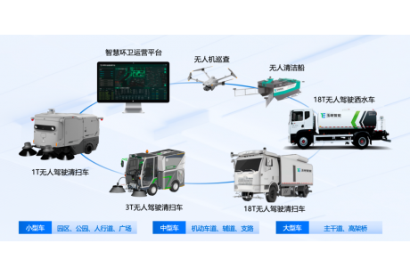投資18億，玉禾田將在蘭州造人工智能產(chǎn)業(yè)園