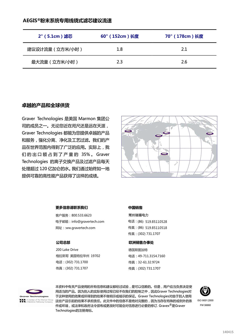 20180113101144_3155.png 20180113101144_3155.png